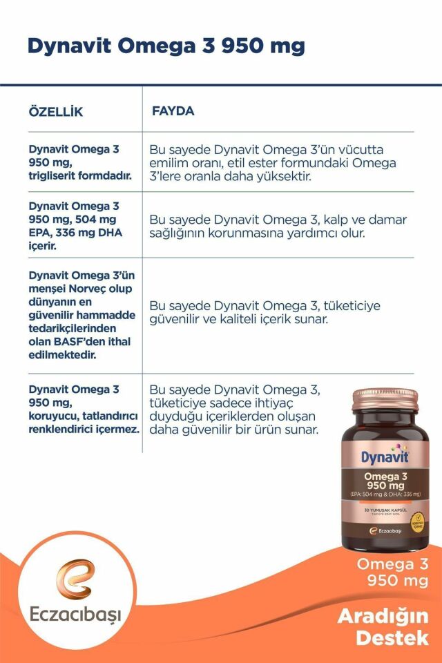 Dynavit Omega3 950 Mg 30 Yum.kapsül