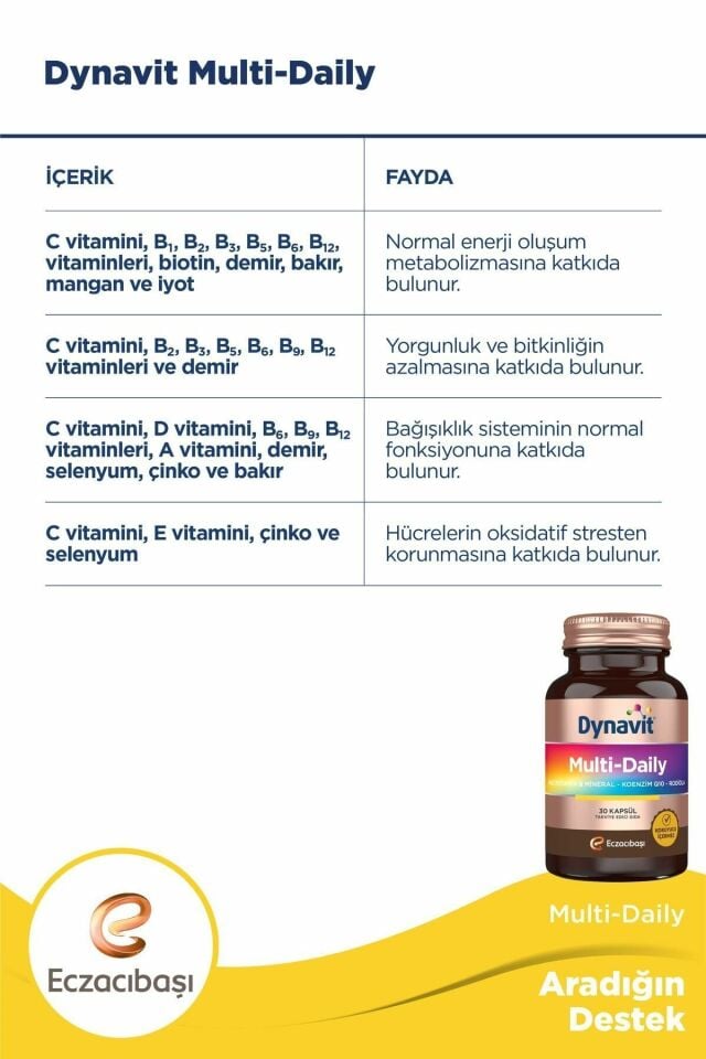 Dynavit Multi-daily Multivitamin&Mineral-Koenzim Q10-Rodiola 30 Kapsül