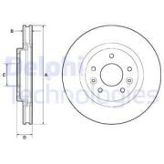 ON FREN DISKI KADJAR 15 QASHQAI II J11 13 X-TRAIL III 14 TUM MOTOR TIPLERI