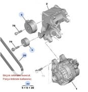 ALTERNATOR V KAYISI KITI PARTNER II 406 EXPERT BERLINGO II JUMPY XSARA II C8 2.0HDI 8V KLIMALI