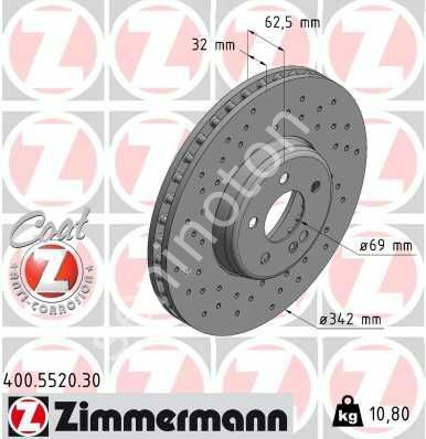 FREN DISKI ON MERCEDES W205 S205 C205 A205 W213 S213 C238