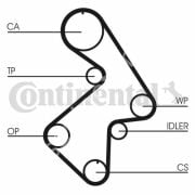 TRİGER KAYIŞI 163x267 AVENSIS 2.0 İ 97-03 -CAMRY 2.2 İ 91-01 -CARINA 2.0 İ 87-97 -RAV4 2.0 İ 9