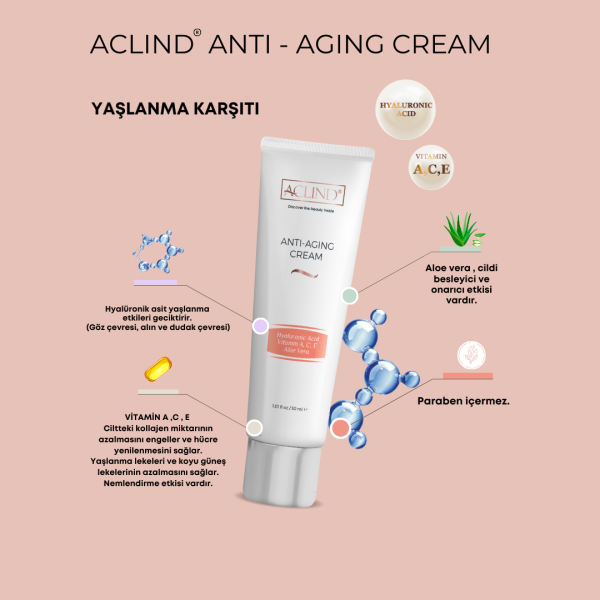 ACLIND® ANTI-AGING CREAM 30 ml / Kırışıklık ve Yaşlanma Karşıtı Krem