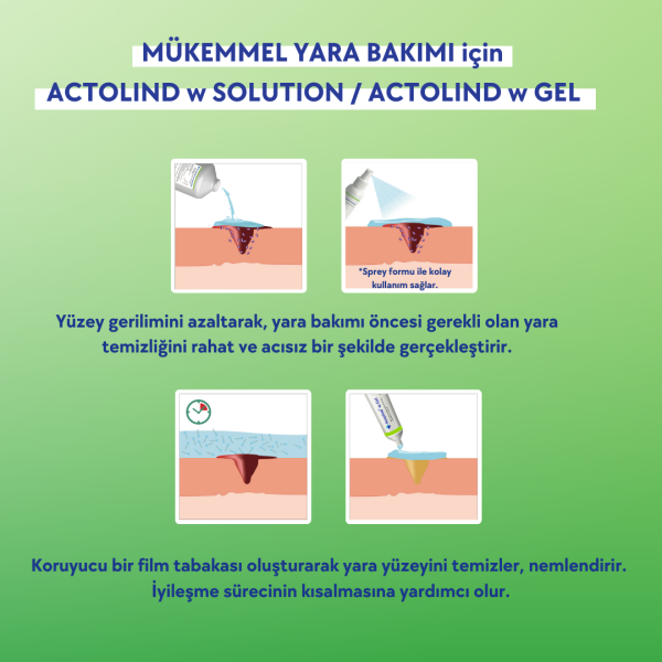Actolind ® w Solüsyon 1 L + w Gel 50 ml + Woun-Vit Plus | 3'lü Yara İyileştirme Seti