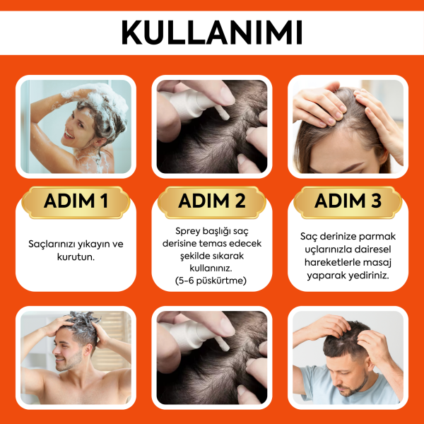 ACLIND® TRIPLE EFFECT SERUM Saç Dökülmesine Karşı Saç Serum 50 ml
