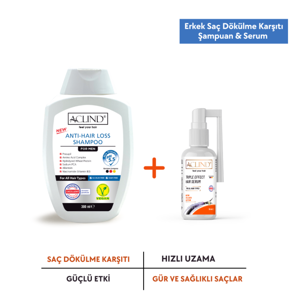 Erkek Saç Dökülme Karşıtı Şampuan & Serum Seti