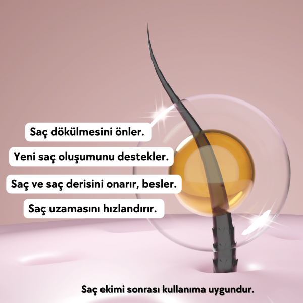 ACLIND® TRIPLE EFFECT SERUM | Saç Dökülmesine Karşı Saç Serum - Toptan Satış