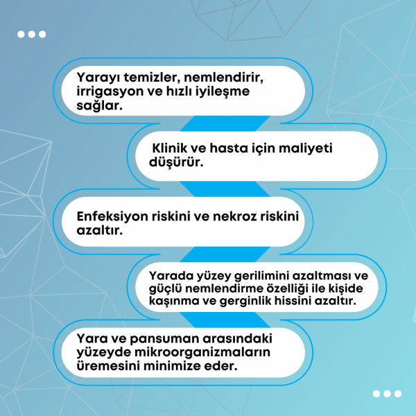 Aclind w Solution 1 L | Yara & Yanık Bakım ve Onarım Solüsyonu