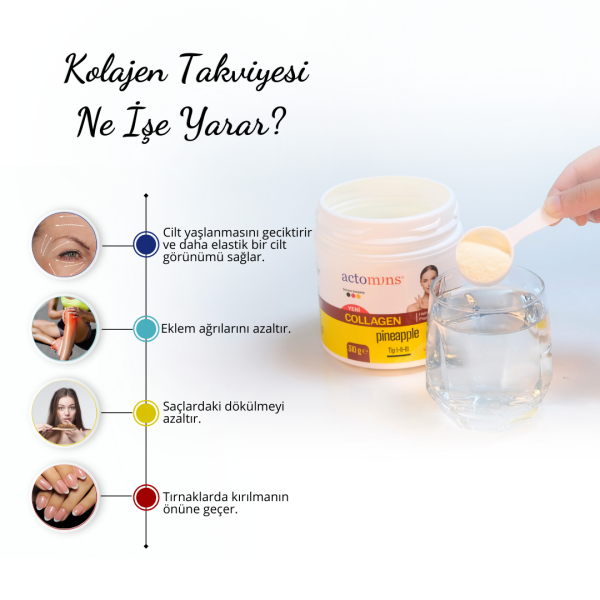 ACTOMINS® Collagen 2 Aylık Paket | 2'li Paket