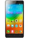 Lenovo A7000 Aksesuarları