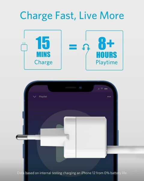 Anker 312 Cube 20W USB-C Şarj Cihazı A2149