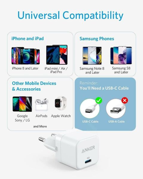 Anker 312 Cube 20W USB-C Şarj Cihazı A2149