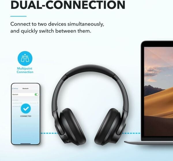 Anker Soundcore Q20i Kulak Üstü Bluetooth Kulaklık A3004 - Siyah