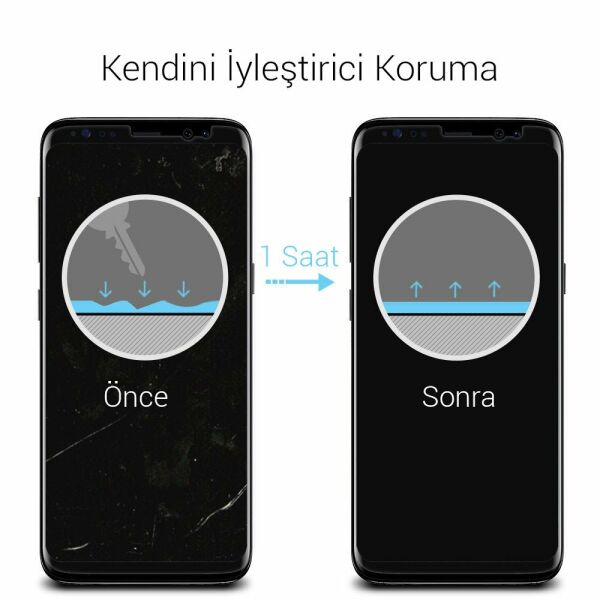 Spigen Galaxy S8 ile Uyumlu Ekran Koruyucu Neo Flex (2 Adet)
