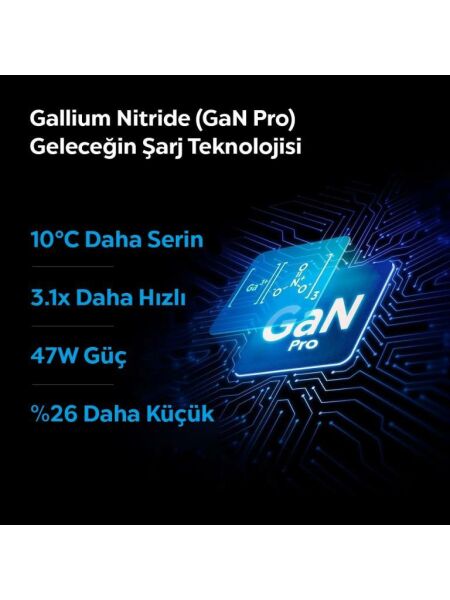 Spigen 47W USB-C 2 Port Mini Hızlı Şarj Aleti Samsung PPS 2.0 / Isı Düşürücü GaN Pro Akım Korumalı PD 3.0 / SCP / FCP Protokol Güç Adaptörü iPhone & Android & iPad & MacBook Type-C White