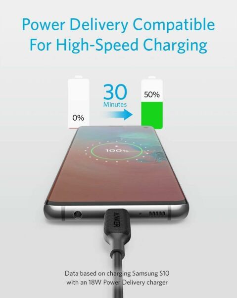 Anker PowerLine III USB-C To USB-C 0.9 Metre Data/Şarj Kablosu Siyah 60W Güç Destekli A8852