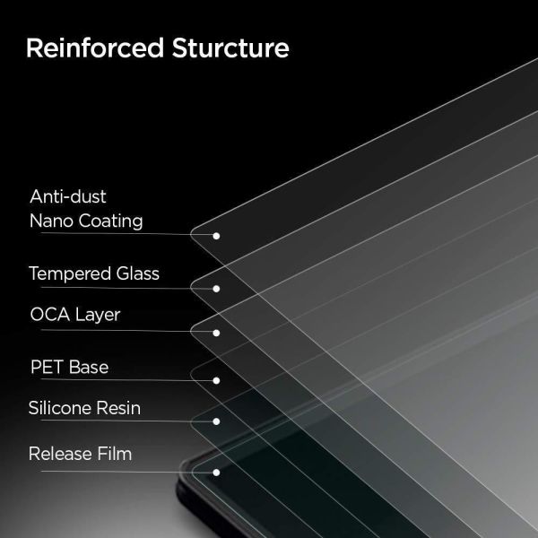 Spigen Pixel 3a ile Uyumlu Cam Ekran Koruyucu GLAS.tR SLIM 2 Adet