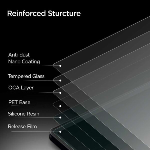 Spigen Pixel 3a ile Uyumlu Cam Ekran Koruyucu GLAS.tR SLIM 2 Adet