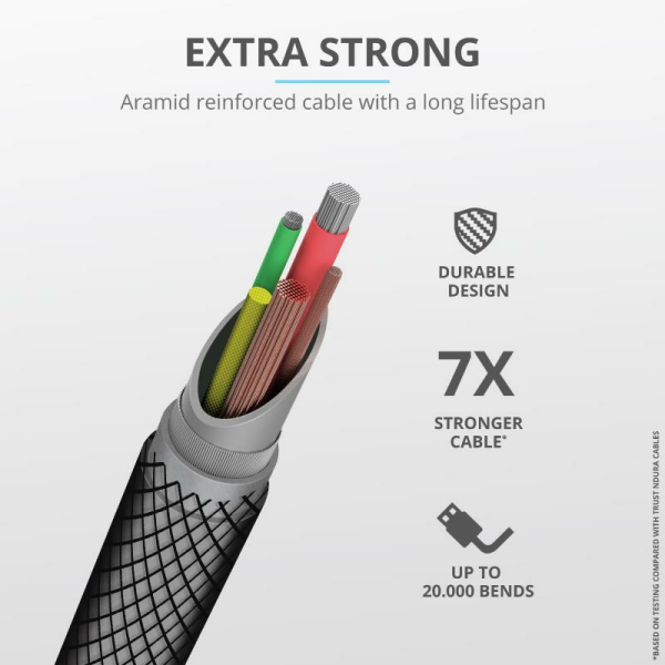 Trust 23571 Keyla Extra-Güçlü USB To USB-C Kablo 1m