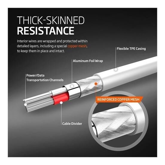 Spigen Essential Apple Lightning Şarj ve Data Kablo (1 Metre) MFI Lisanslı Made For Apple C10LS