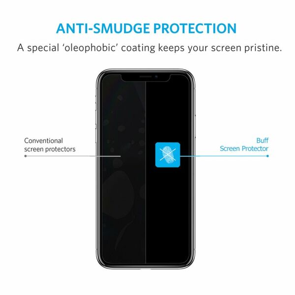 Buff iPhone X ile Uyumlu Privacy Ekran Koruyucu