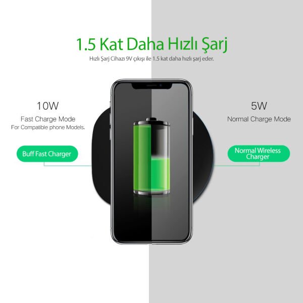Buff NT1 Wireless Charger Kablosuz Şarj Cihazı