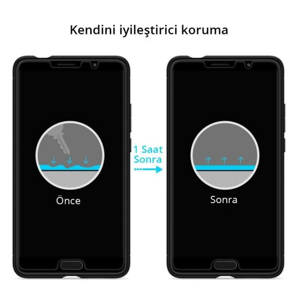 Spigen Mate 10 ile Uyumlu Ekran Koruyucu Neo Flex 2 Adet
