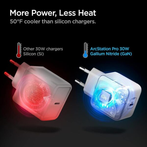 Spigen 30W USB-C Güç Adaptörü GaN (Akım Korumalı) 20W/30W Type-C Hızlı iPhone & Android & iPad & Macbook Şarj Cihazı ArcStation Pro PE2008 White