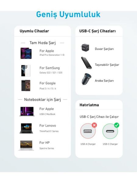 Anker 322 PowerLine USB-C to USB-C Örgülü Kablo 3ft/0.9m 60W - Beyaz