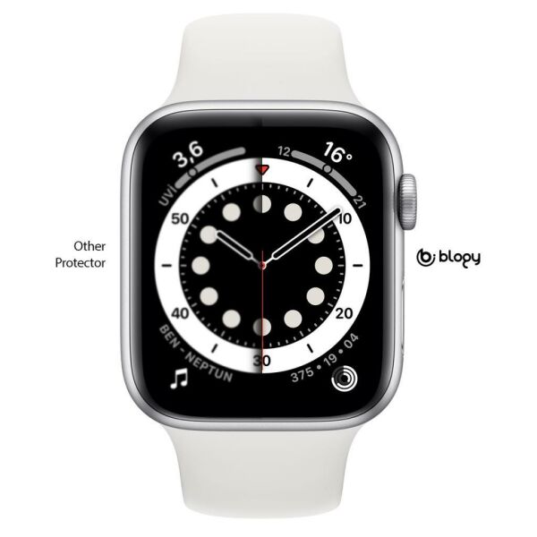 Blogy Watch ile Uyumlu 40mm Flexi 5D Ekran Koruyucu