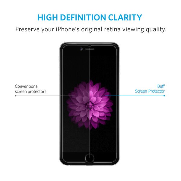 Buff Glass Galaxy A7 2017 ile Uyumlu Ekran Koruyucu Cam