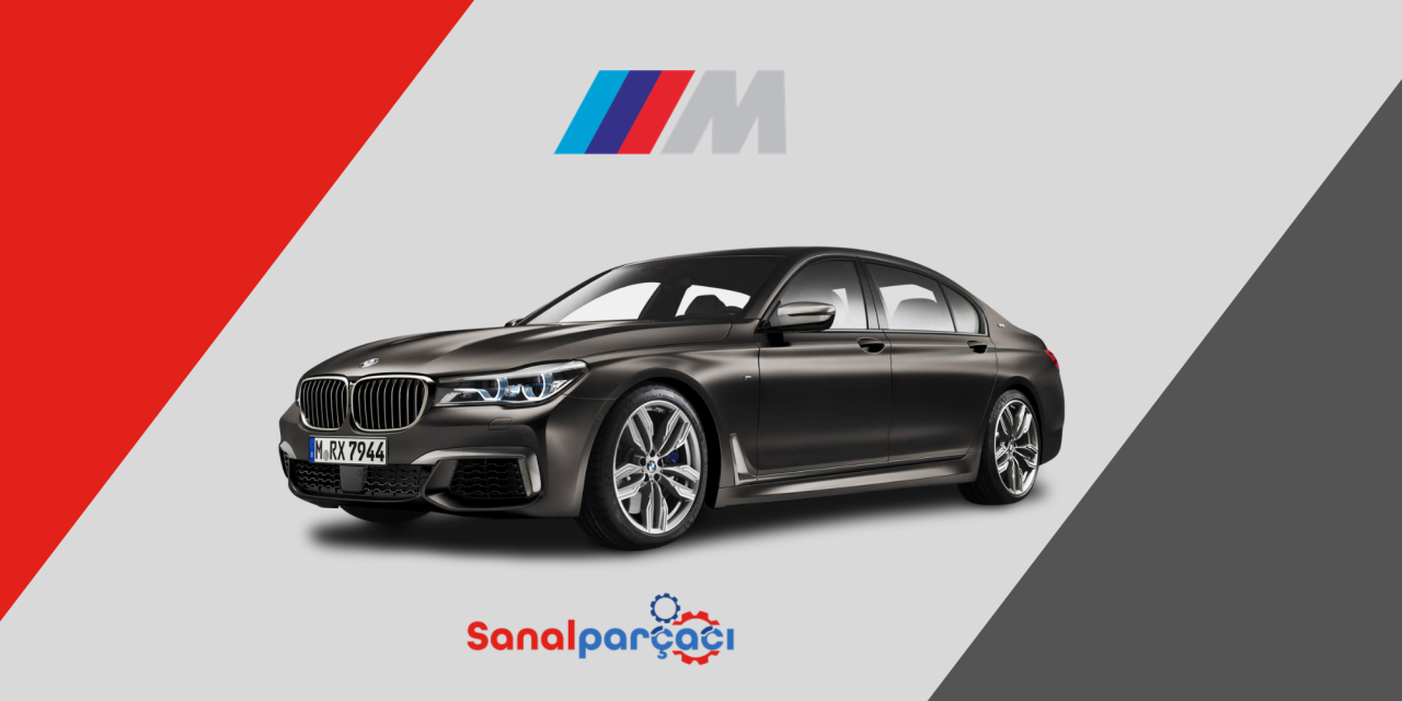 Доставка запасных частей BMW Rize | Виртуальная частица
