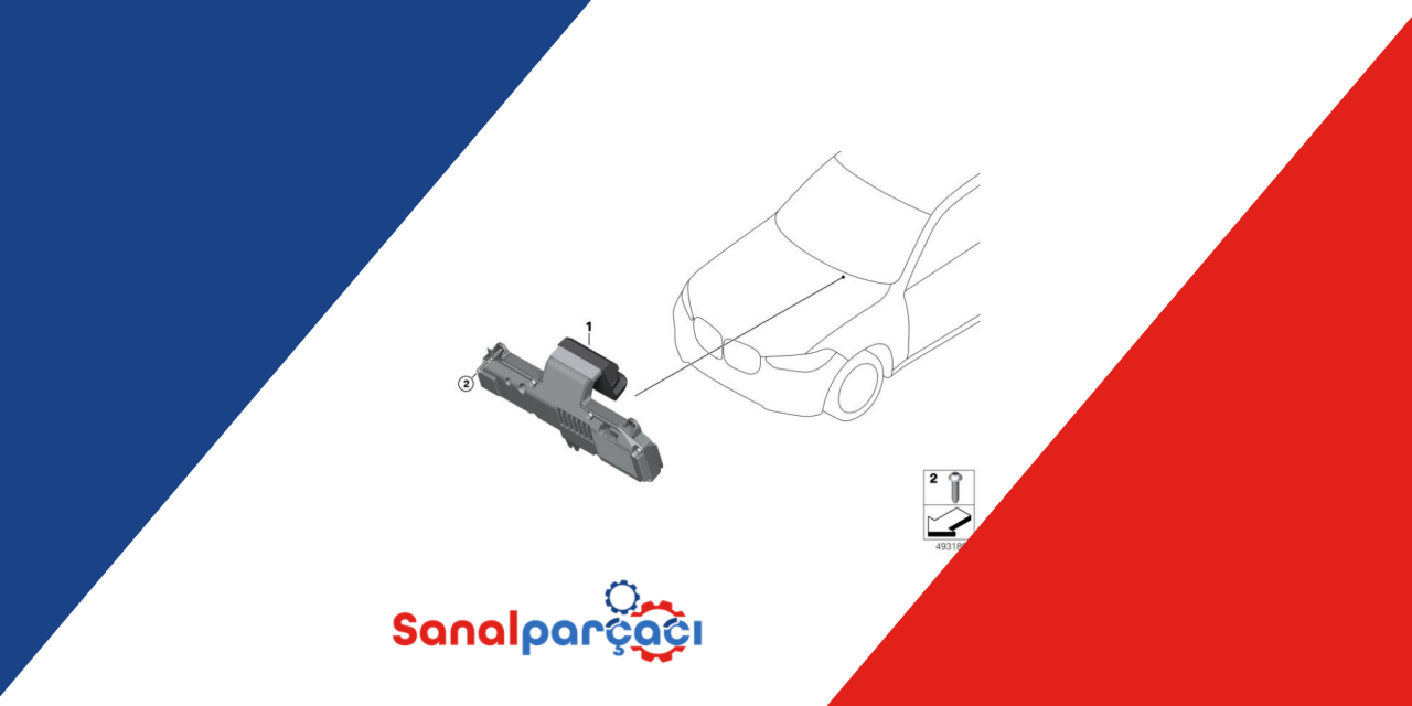 DCS Nedir (BMW) | Sanal Parçacı