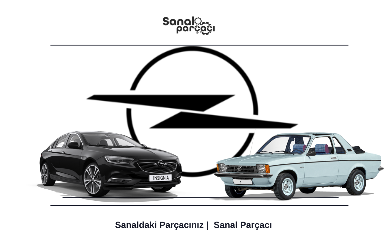 Opel’in Tarihçesi |  Köklü Bir Otomotiv Markasının Hikayesi