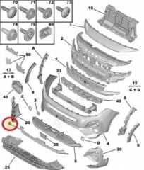 Peugeot Rifter Ön Tampon Alt Plastik Çıtası Psa Marka 9855826980