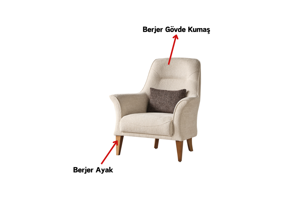 Avatar Modern Berjer