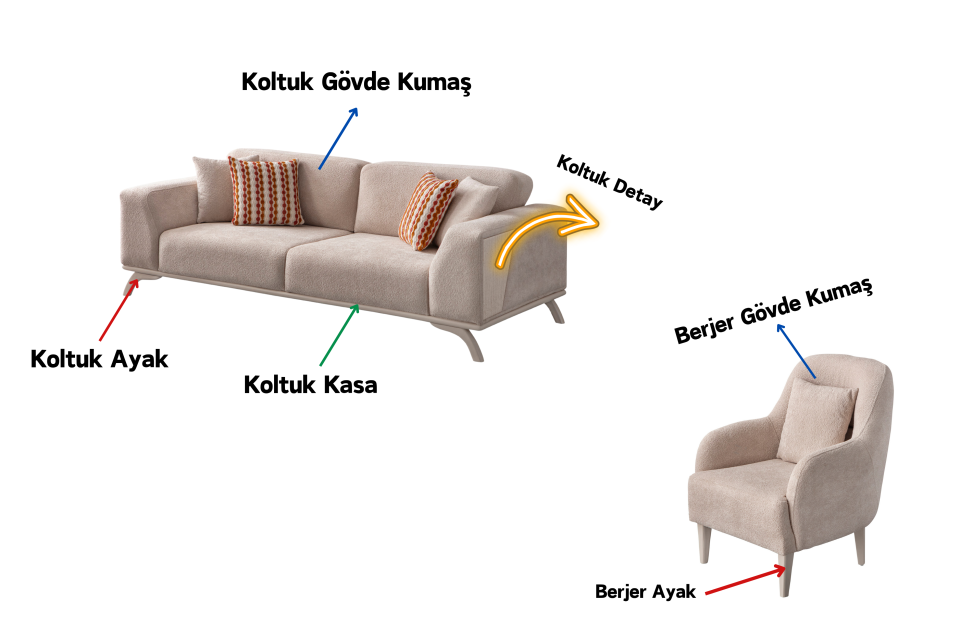 Tetra Koltuk Takımı