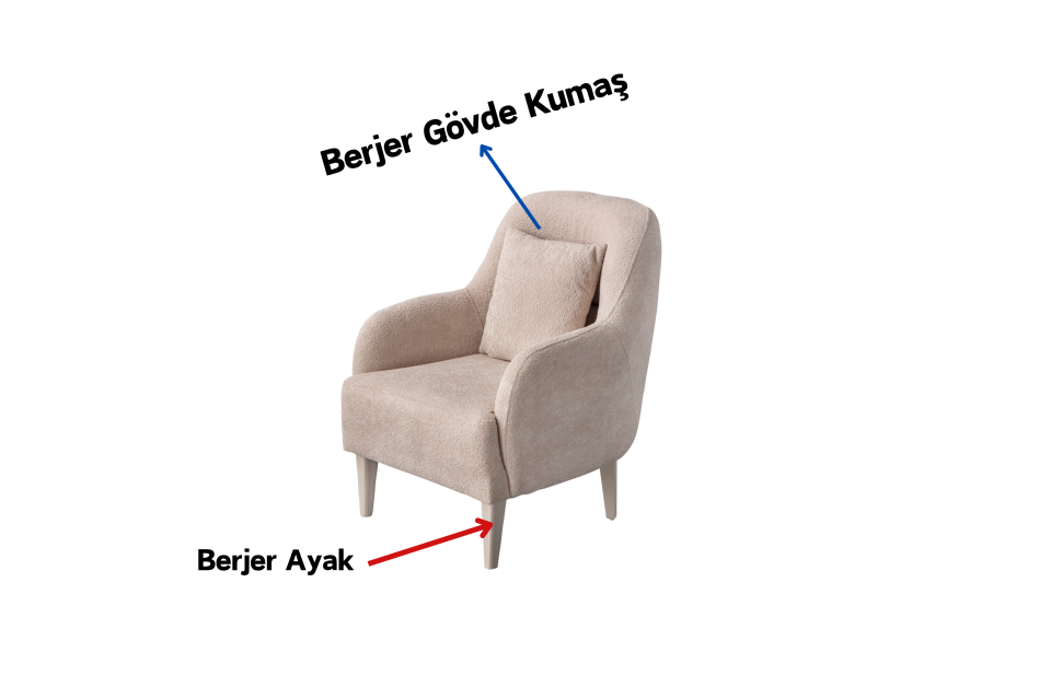 Tetra Berjer
