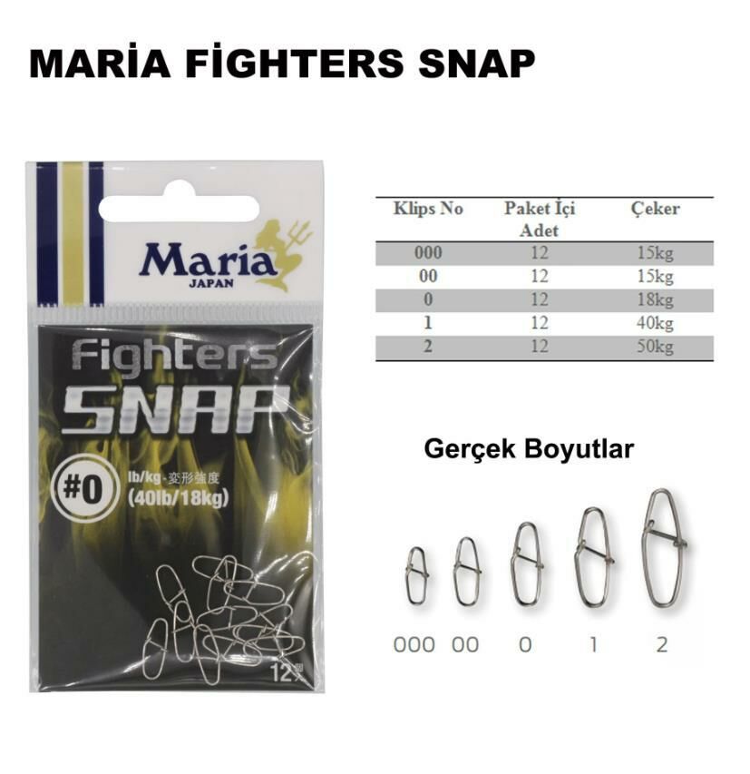 Maria Fighters Snap Rapala Klipsi #0