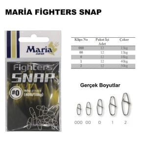 Maria Fighters Snap Rapala Klipsi #1