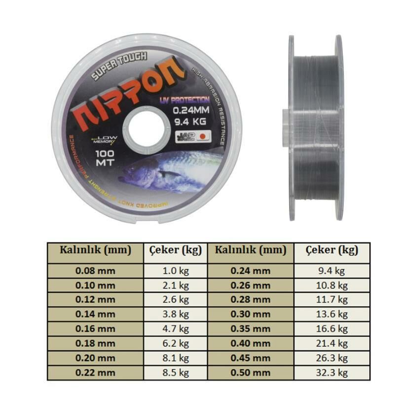 Süper Tough Misina 100 Mt 0,16 Mm