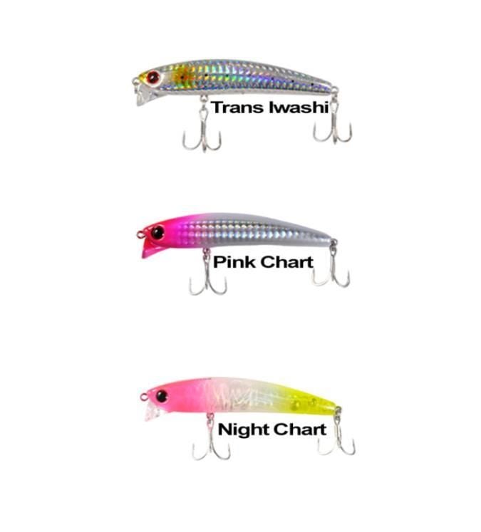 RYUJI KOMODO FLOATING 9CM 13GR ,PINK CHART