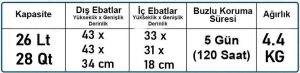 Coleman Xtreme Wheeled 28 QT Tekerlekli Soğutucu Buzluk 26 Lt-Lacivert