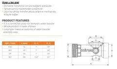 Mirox Beş Yollu Bağlantı Aparatı 1'' 110 mm