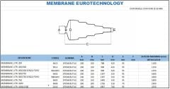 Membran 500/750 Litre EPDM D150 İtalyan