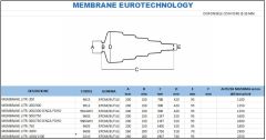 Membran 200 Litre Geniş Boğaz EPDM D150 İtalyan