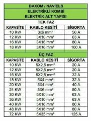 Daxom UKDAX-30EDT 32 KW Elektrikli Kombi 380V (Isıtma+Sıcak Su)