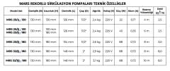 Mars MRS 25/8-180 Fre. Kon. Sirkülasyon Pompası - 1''