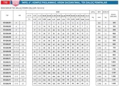 İmpo SS 626/17 - 6'' Paslanmaz Tek Dalgıç Pompa 150 Mss - 15 HP