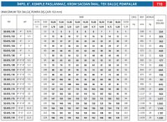 İmpo SS 615/40 - 6'' Paslanmaz Tek Dalgıç Pompa 480 Mss - 25 HP